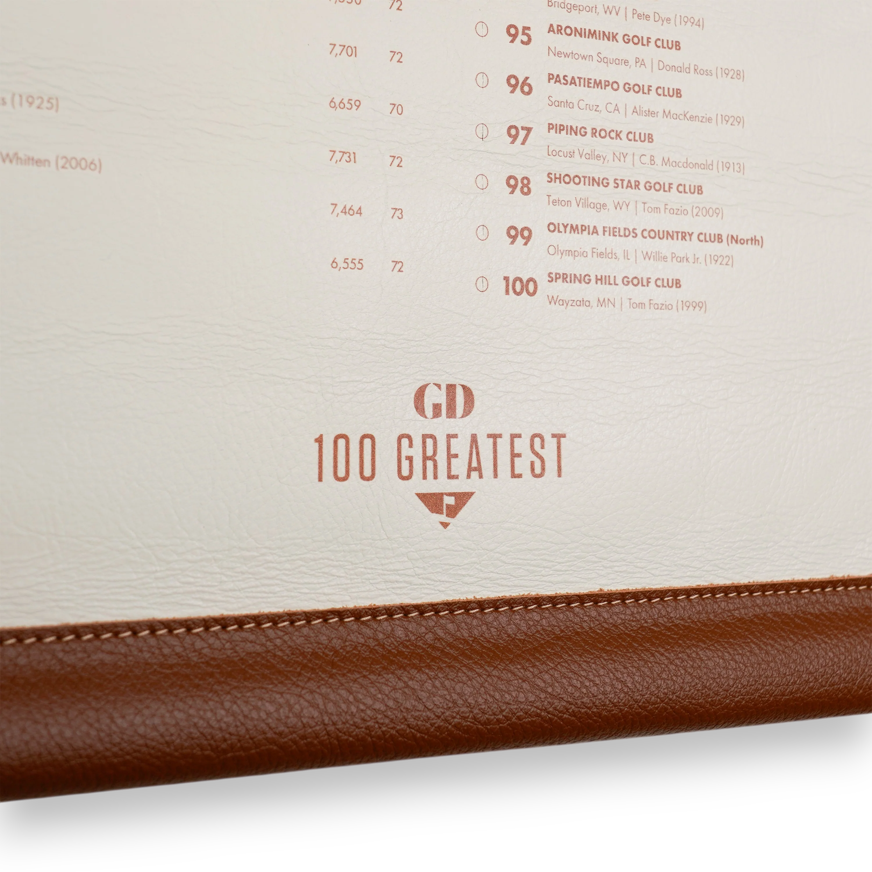 100 Greatest Courses of 2023-2024 Leather Scroll - Image 3